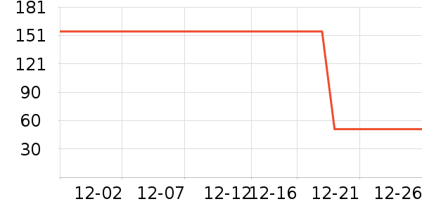 ��֮Դ������ζ��ʷ�۸�