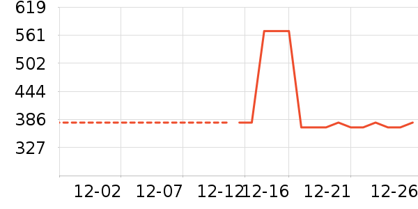 ��̤�˶�װ��ʷ�۸�