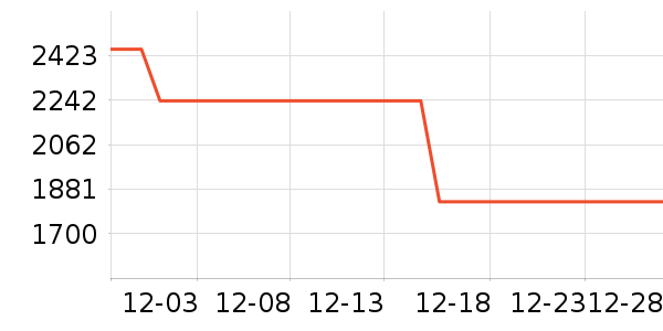 ��ҫ�ֻ���ʷ�۸�