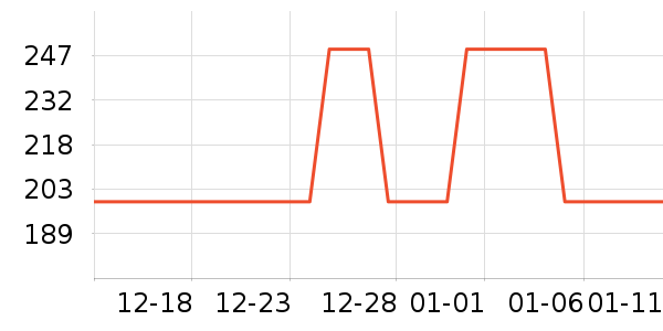 ���¿⻧���װ��ʷ�۸�