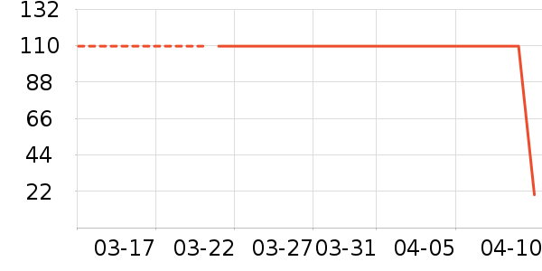 ����Ůʿ�ڿ���ʷ�۸�