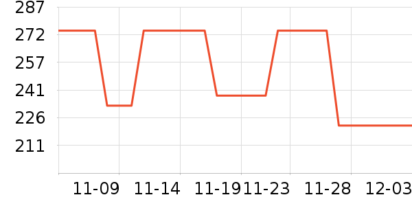 ������ͯ�˶�Ь��ʷ�۸�