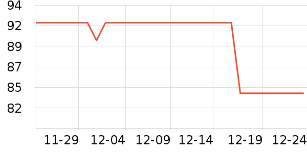 �ǰͿ˿���/�̲���ʷ�۸�