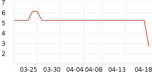 ά������ֽ��ʷ�۸�