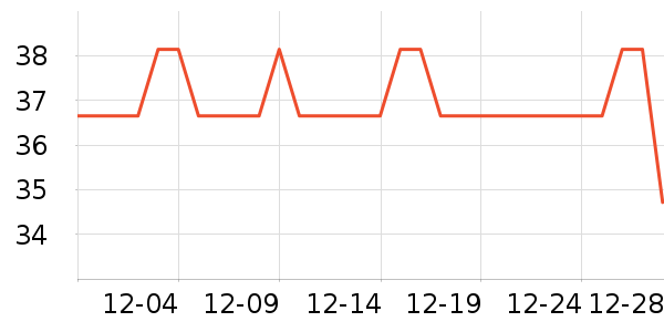 ���˫�����ʷ�۸�