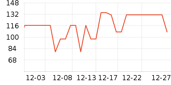 ����˯��/�Ҿӷ���װ��ʷ�۸�