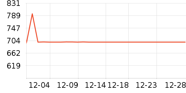 ̫ƽ�������ʷ�۸�