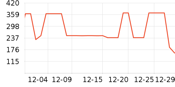 ɼɼ��֯��ʷ�۸�