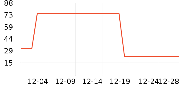 ���/������ʷ�۸�