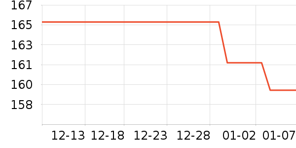 ��Ϊ���س������ʷ�۸�