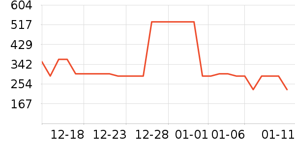 ѼѼ���޷���ʷ�۸�