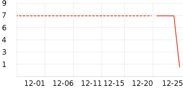 ����Ʒ�����а���ʷ�۸�