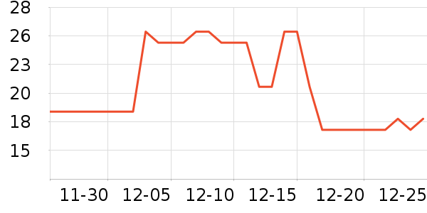 �������Ʒ��ʷ�۸�