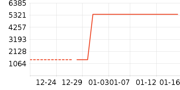 �׾���ʷ�۸�