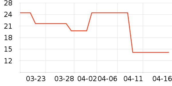 ���㳼���沿������ʷ�۸�