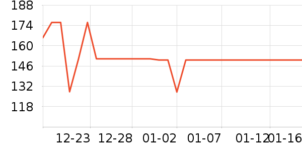 ���ٱ�Я/�ƶ���Դ��ʷ�۸�