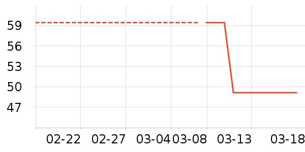 8+MINUTESϴ��ˮ��ʷ�۸�