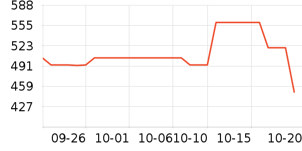 �����ġ�������ʿ�ڿ���ʷ�۸�