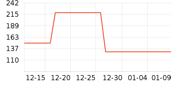 ��������������ʷ�۸�