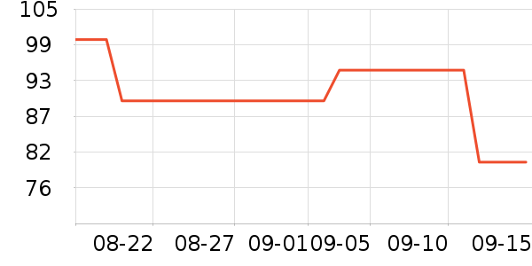 ����������ʷ�۸�