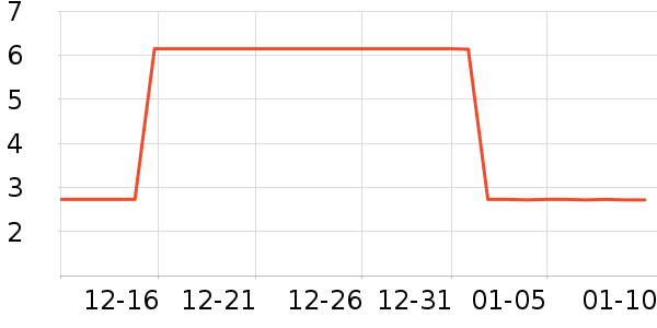 ����Ʒ�����������ʷ�۸�