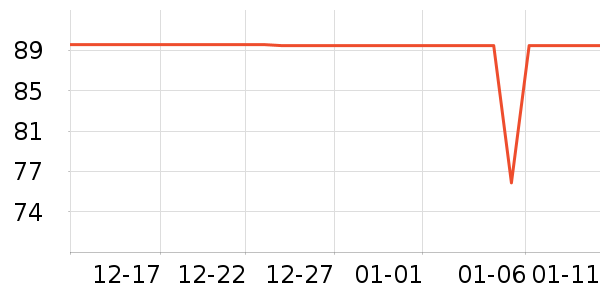 Wuzory��ͷ��ʷ�۸�