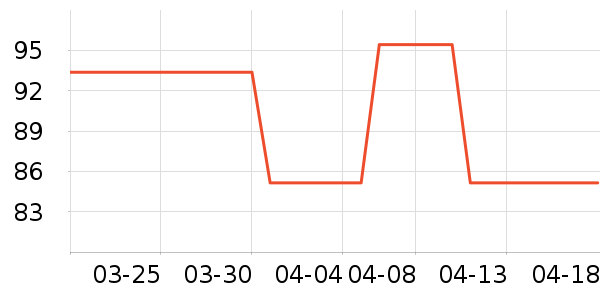 PLAYBOY�������ӿ�����ʷ�۸�