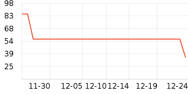 ŷ����ϴ��Һ��ʷ�۸�