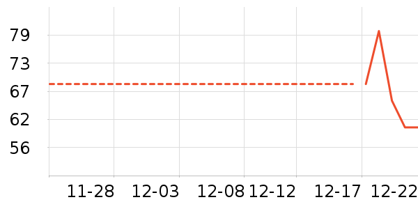 ȡů����ʷ�۸�