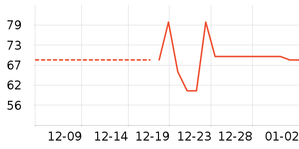 ȡů����ʷ�۸�