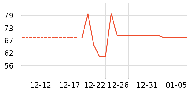 ȡů����ʷ�۸�