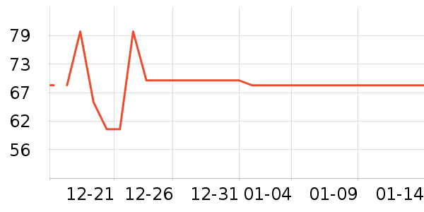 ȡů����ʷ�۸�