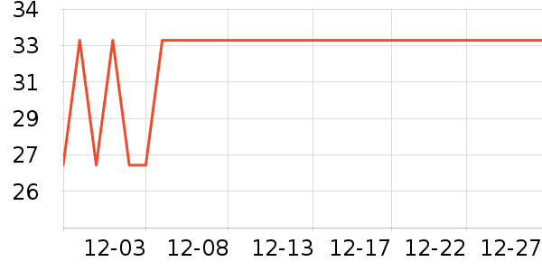 ����Ʒ�ƶ�ͯ���������ʷ�۸�