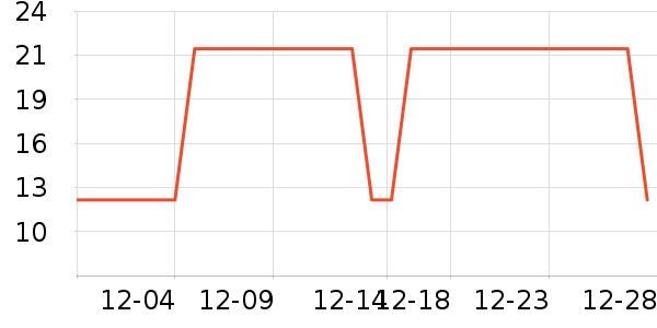 ����������ʷ�۸�