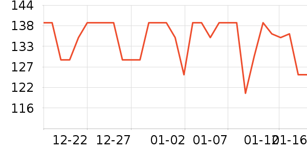 ����ư׾���ʷ�۸�