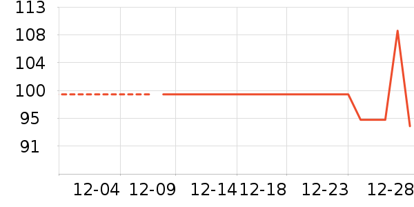 è�˿�����ʷ�۸�