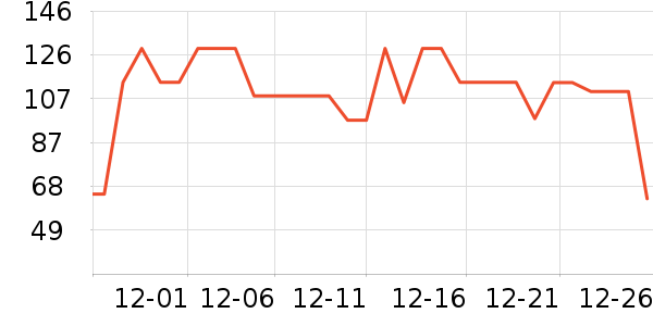 ѼѼ��ů������ʷ�۸�