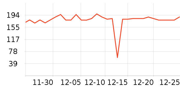 �����������̲�Ʒ��ʷ�۸�