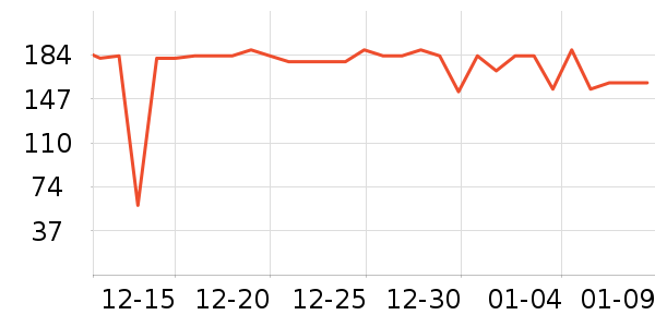 �����������̲�Ʒ��ʷ�۸�