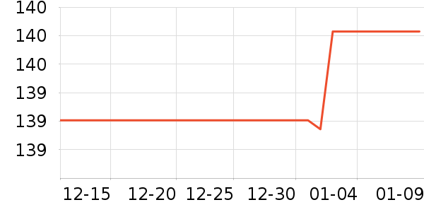 ˧�˳����������ʷ�۸�