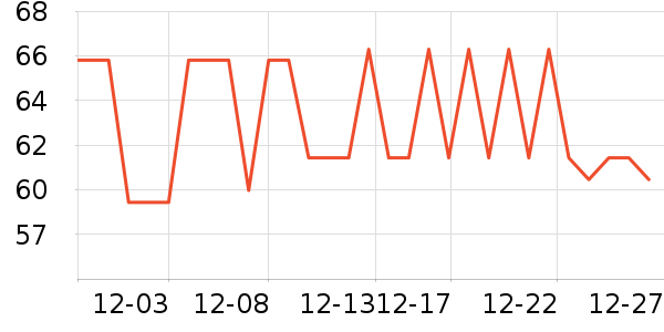 JKULNING����Ҿ���Ʒ��ʷ�۸�