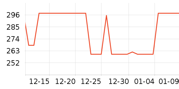 ��˼�ټ����ʷ�۸�