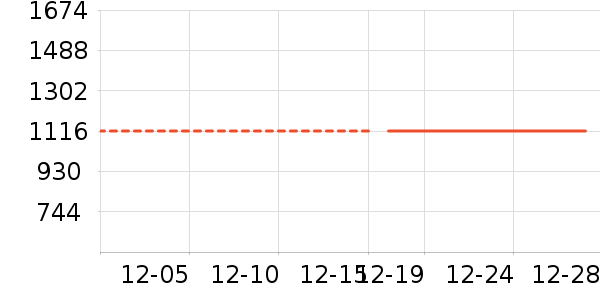 ����ˮ����ʷ�۸�