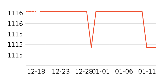 ����ˮ����ʷ�۸�