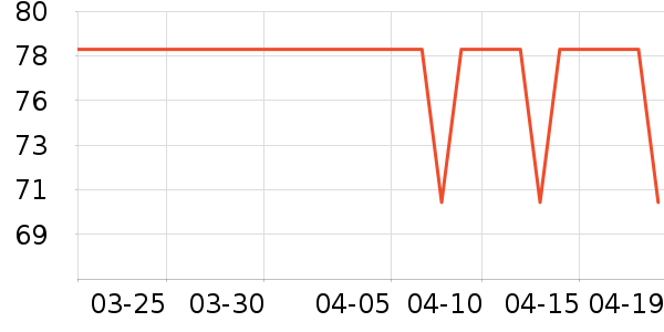 ����/Ƥ����ʷ�۸�