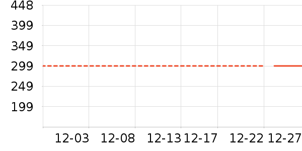 ���ϴ�˹�˶�Ь��ʷ�۸�