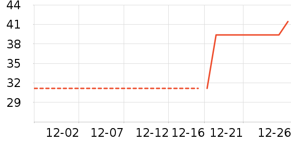 ά��˿ϴ��ˮ��ʷ�۸�