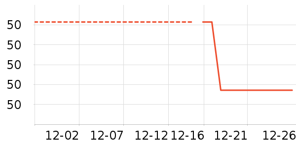 �͵۰͵۶�ͯ����/������ʷ�۸�