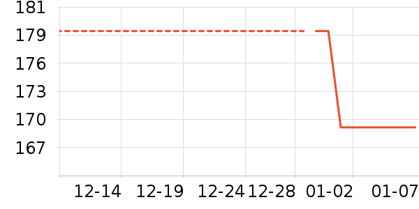 С��͡�۵�/�����ʷ�۸�