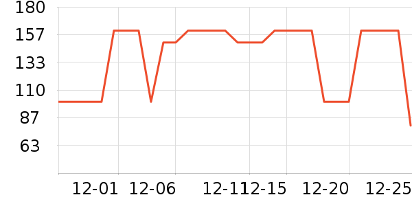 ���ﻤ����/��Ĥ/������Ʒ��ʷ�۸�